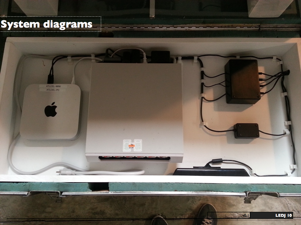 LEDJ_Documentation_v01.012.png