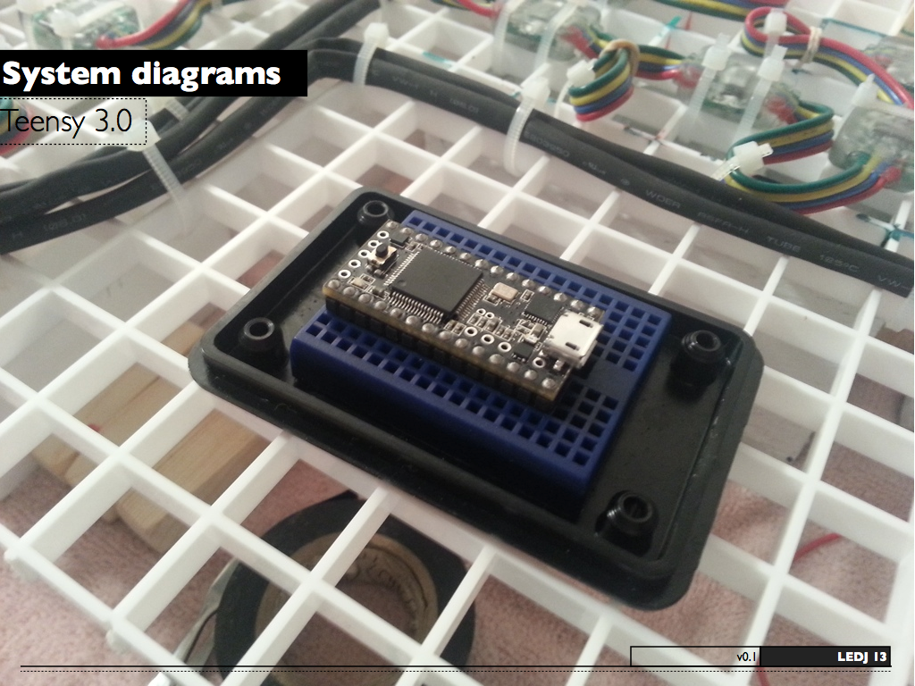 LEDJ_Documentation_v01.015.png