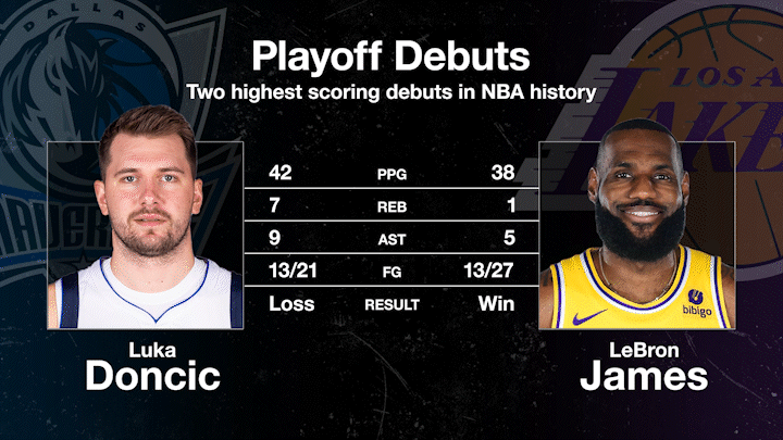 nba x live open comparison.gif