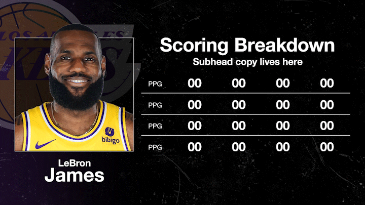 nba x live open statcard.gif