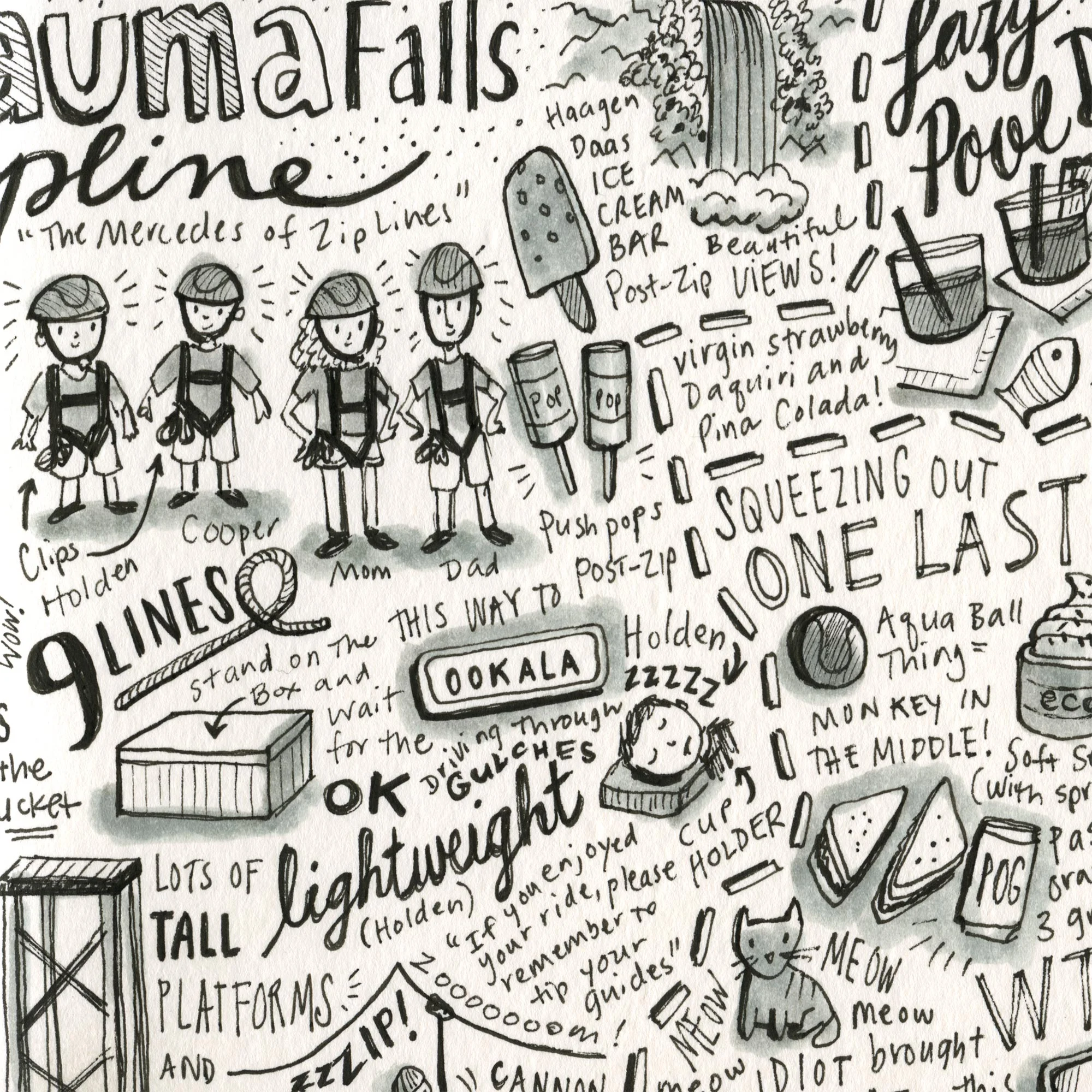 Detail of Hawaii spread #2.
