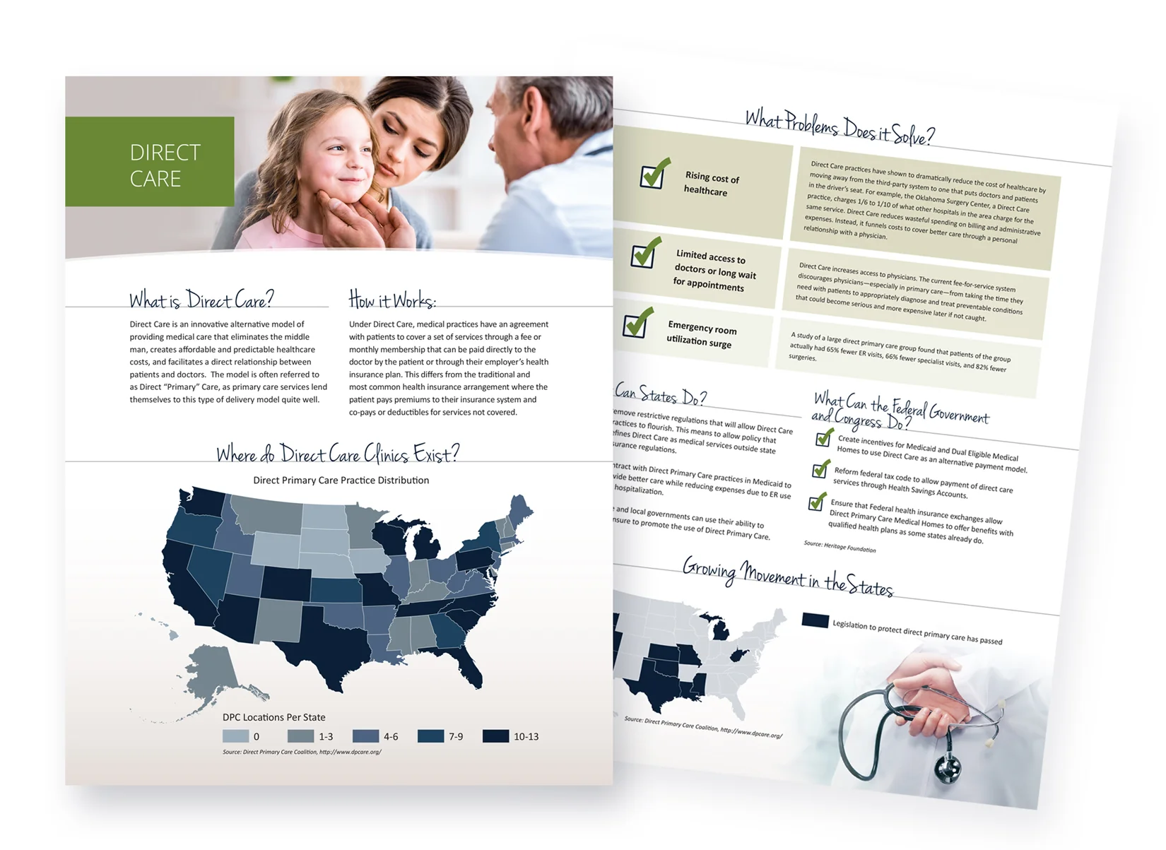 Design | State Policy Network
