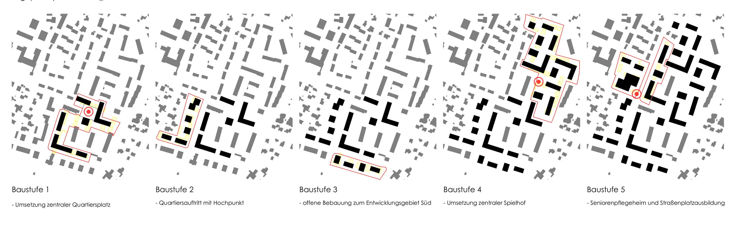 Baustufen.jpg