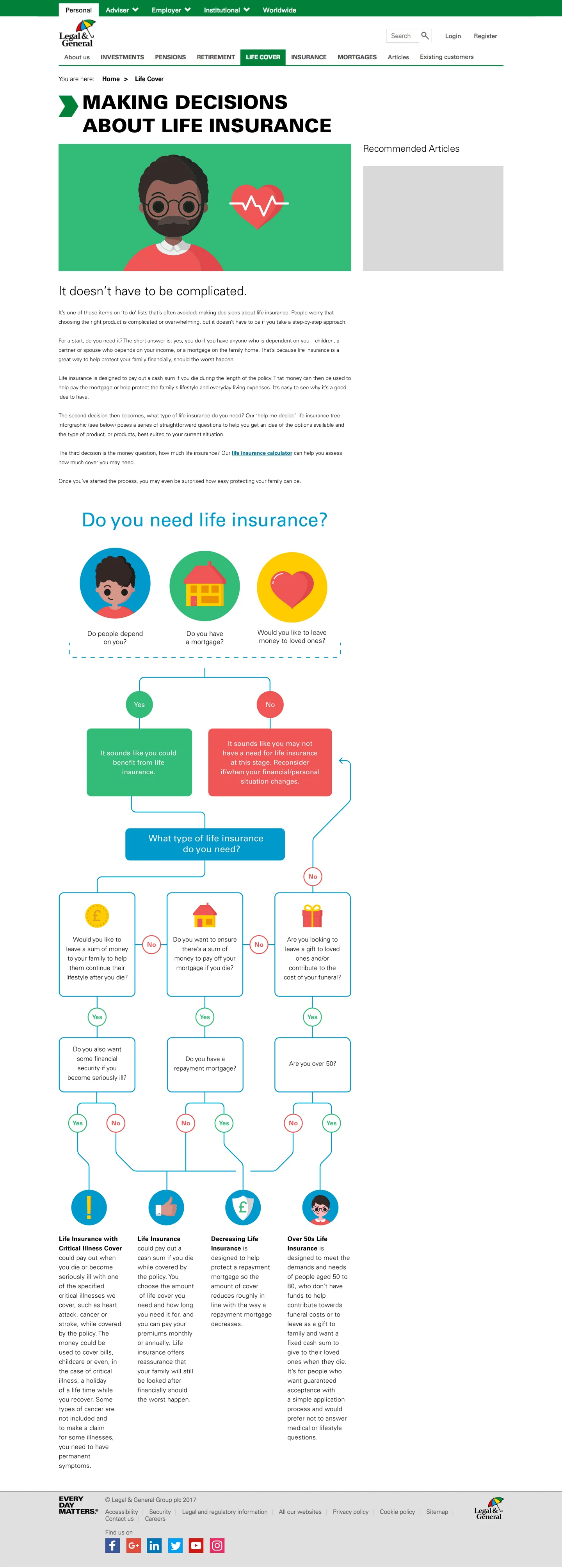 Decision Tree.jpg