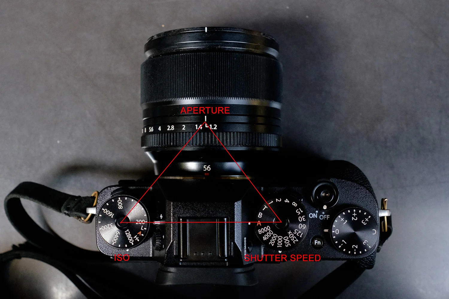Exposure Triangle pada kamera Fujifilm X-T2 dengan Fujinon XF 56mm f/1.2 lens.