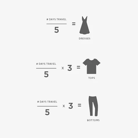  Me thinks that's too many pants. ( Refinery29 )
