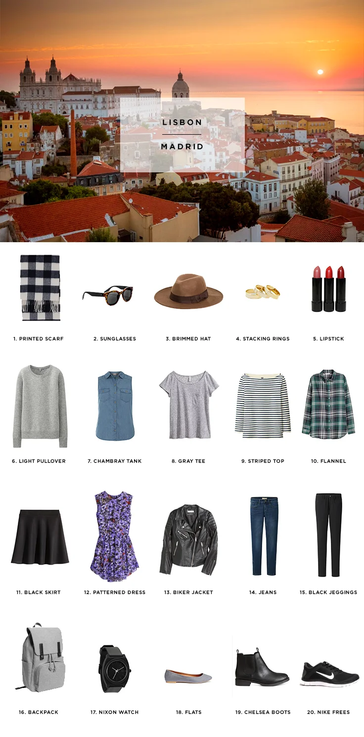 Boucle Scarf in Blue Uniqlo $19.90 , Minnie Sunglasses Sole Society $24.95 , Wide Brim Fedora in Light Brown BlueFly $33 , Gold Band Ring Set Sole Society $9.98 , ModelCo Party Proof Lipstick Trio Birchbox $20 , Cashmere Sweater in Gray Uniqlo $79.90 , Midwash Sleeveless Denim Shirt Dorothy Perkins $17 , Jersey Tee in Gray H&M $10 , Striped Boatneck Top in Navy Target $12 , Flannel in Teal Checked H&M $24.99 , Jersey Skirt in Black H&M 12.99 , Circle Dress H&M $15 , Biker Jacket H&M $49.99 , Ultra Stretch Ankle Jeans Uniqlo $49.90 , Legging Pants in Black Uniqlo $24.90 , The Modern Snap Backpack Everlane $68 , Teller P Watch in Matte Black Nixon $60 , Ballet Flats in Gray H&M $12.99 , Chelsea Boots in Black H&M $34.99 , Nike Free 4.0 in Black Lady Foot Locker $120
