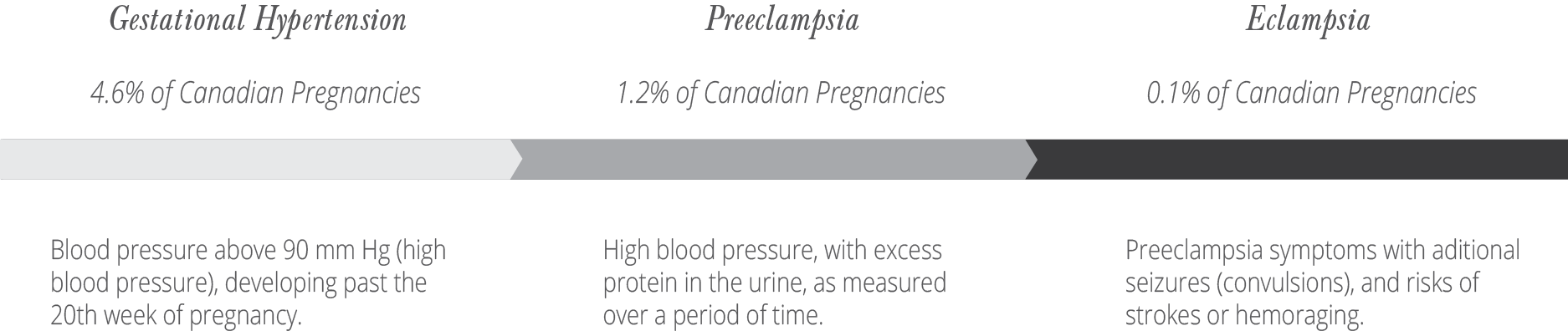 what is preeclampsia.png