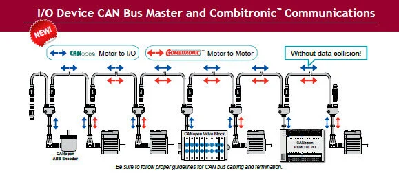 iodevice-canbus-master.jpg