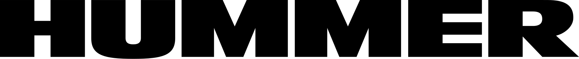 Hummer-logo-2000x205.png