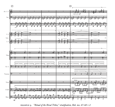 “Pieter C. van den Toorn attributes the ‘effect’ of Rite of Spring on listeners, to ‘the raw, relentless character of the dissonance,’ and it's the fourth section, ‘Ritual of the Rival Tribes,’ that introduces Stravinsky’s massive stratification…” - Kate Mattingly