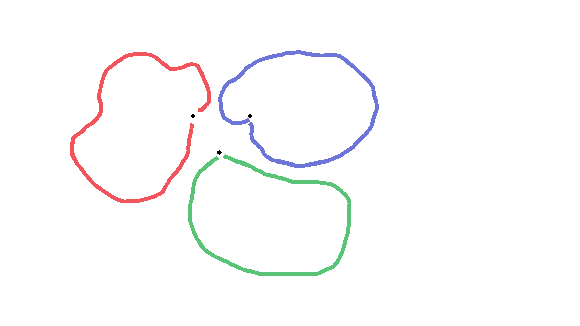 Figure 1: A theoretical representation of geographical structuring. The black dots represent the colony locations and the coloured blobs the home-ranges of individuals travelling from the respective colonies.