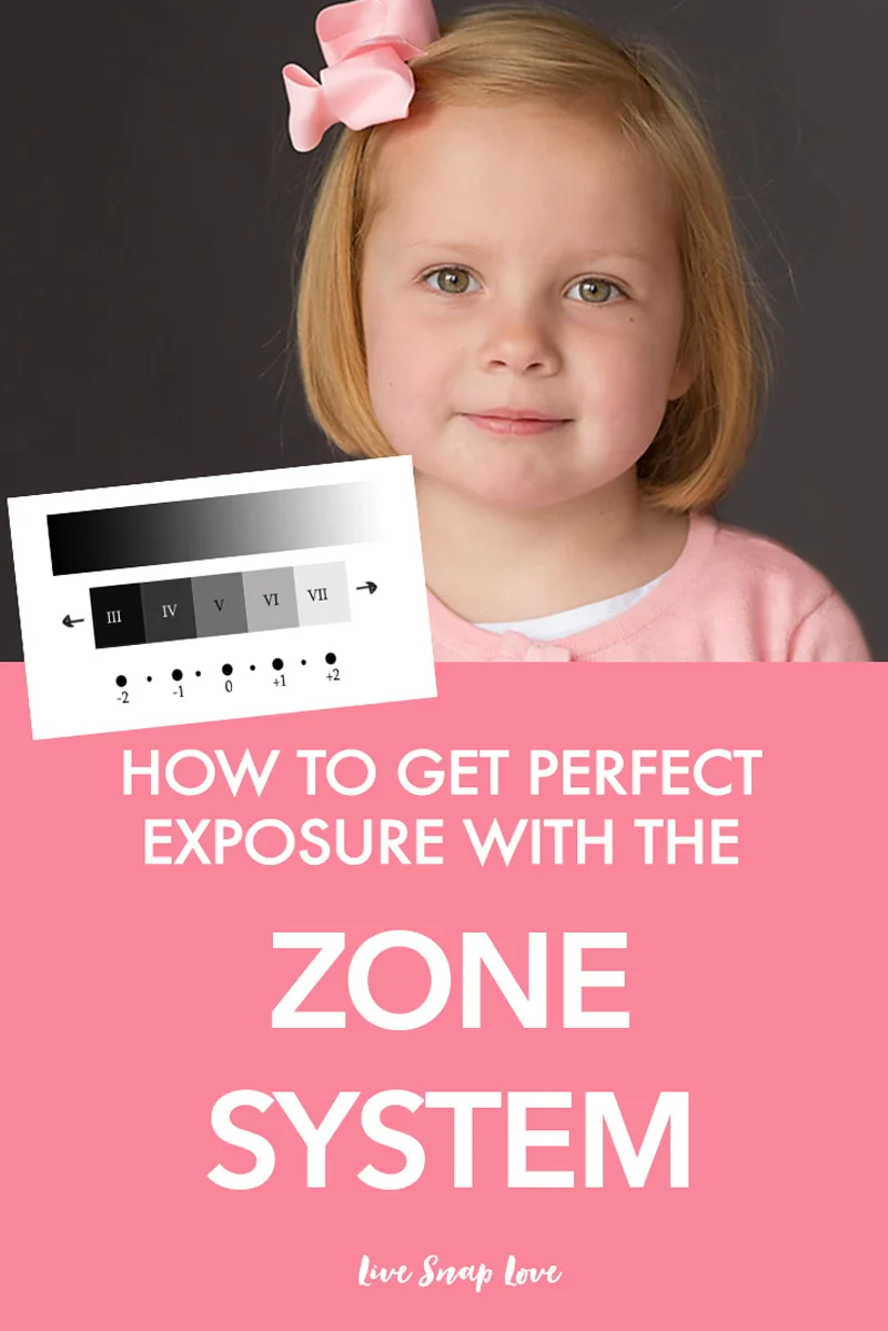 How To Get Perfect Exposure Using Spot Metering and the Zone System