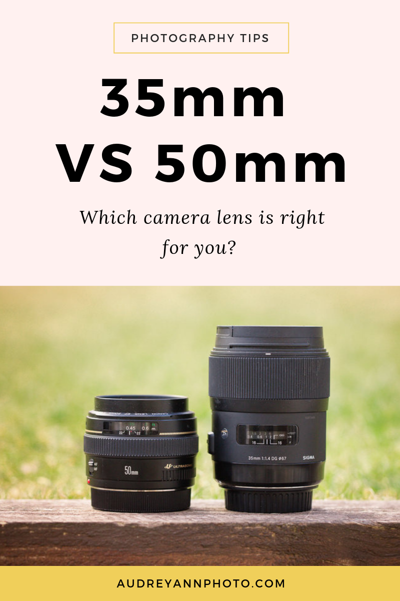 Gemaakt om te onthouden Door lood 35mm vs 50mm lens - which one is right for you?