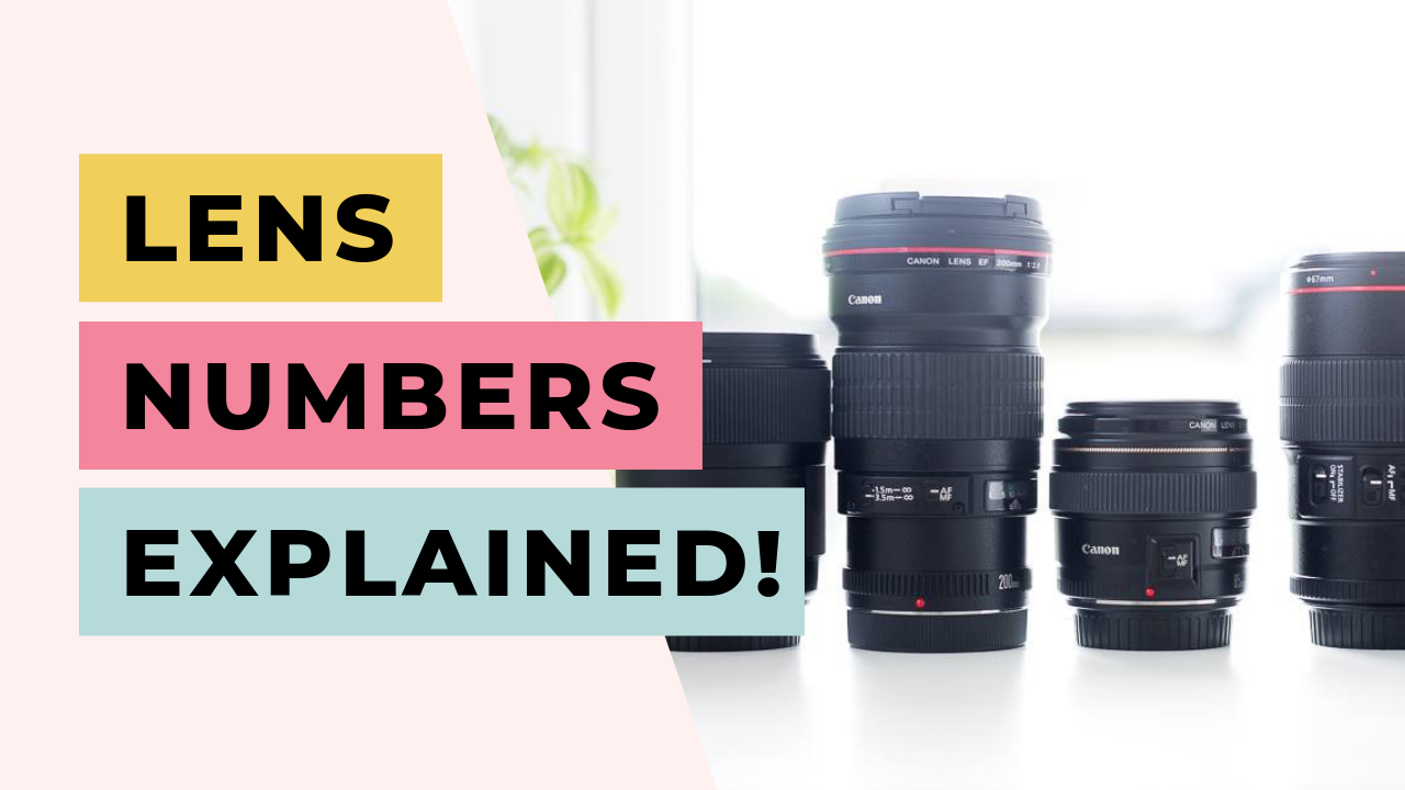 Understanding Camera Lenses Mm 2025