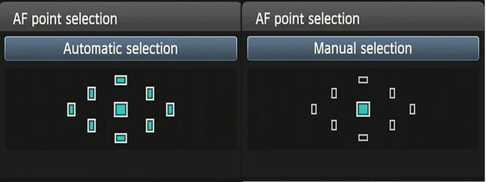 Struggling to get sharp photos? Here's your troubleshooting guide!