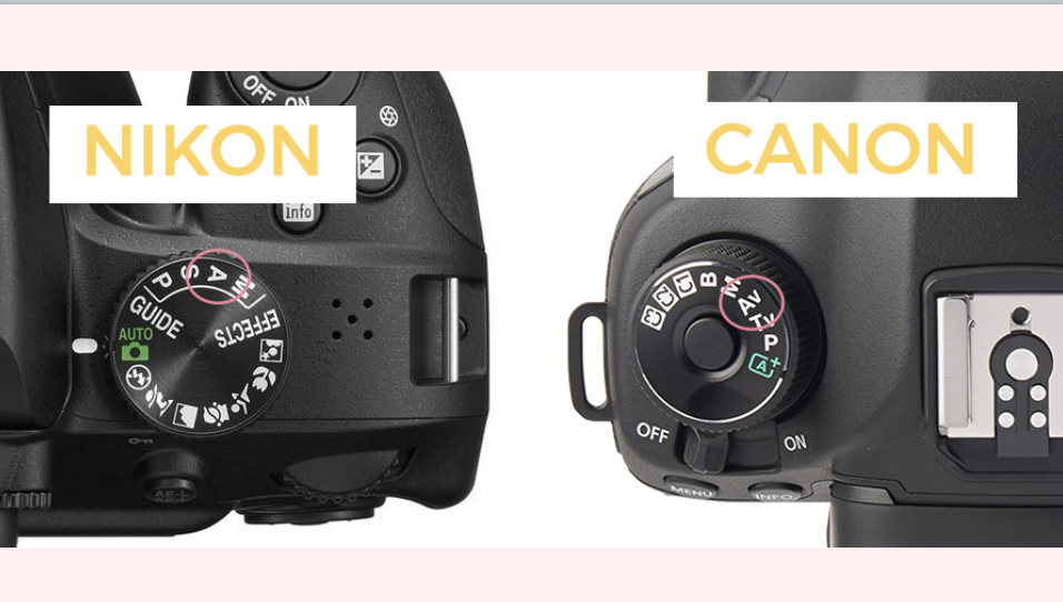 Q&A: When is it OK to use Auto Mode on Your Camera?