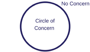 Circle-of-Concern.png