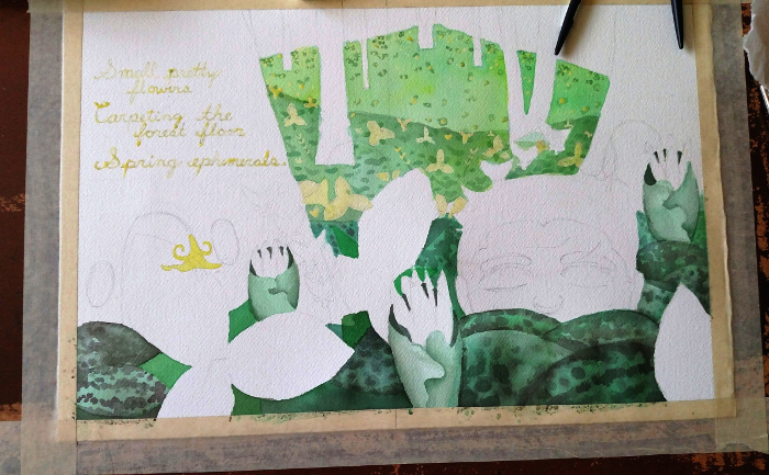 WIP