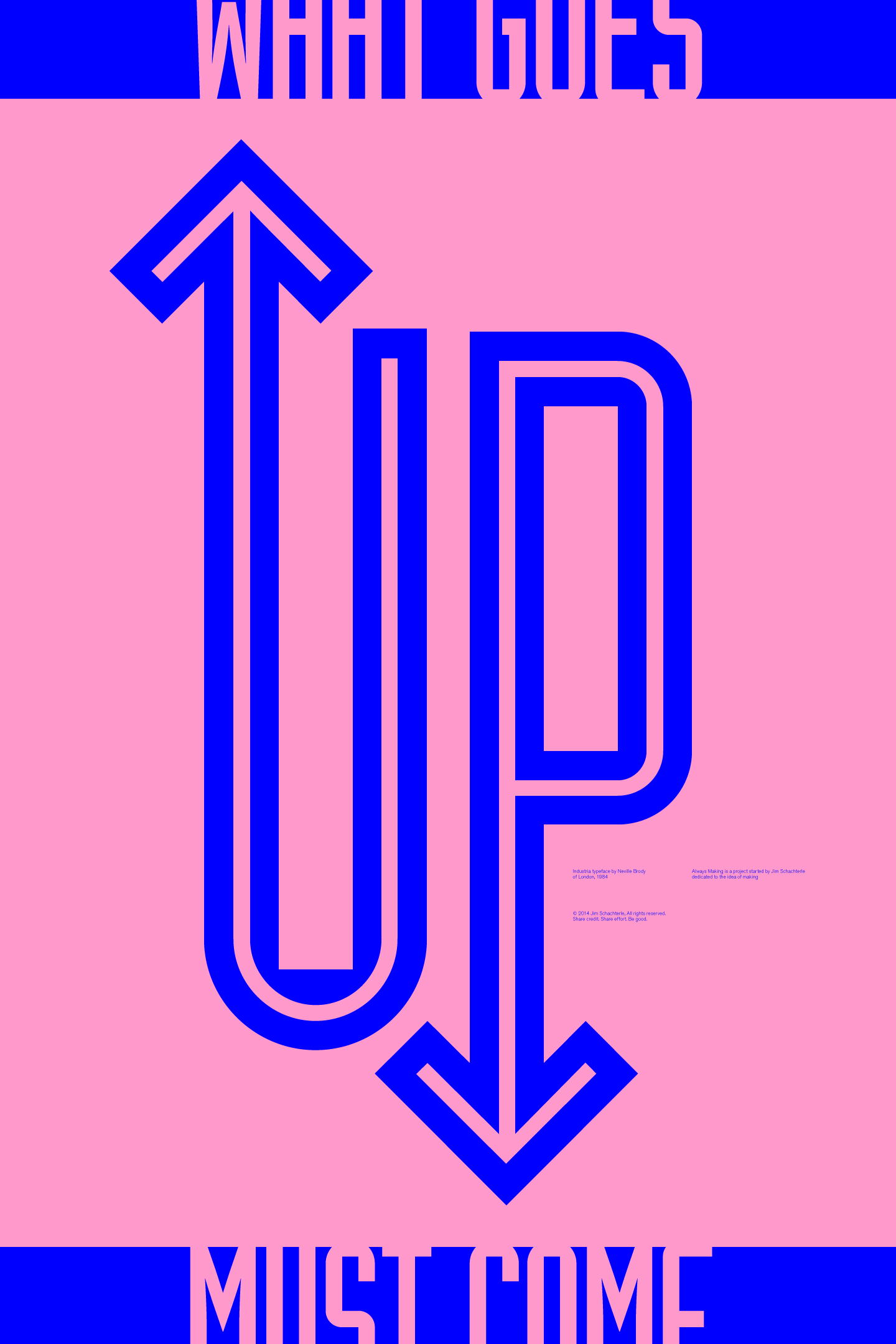 What Goes Up