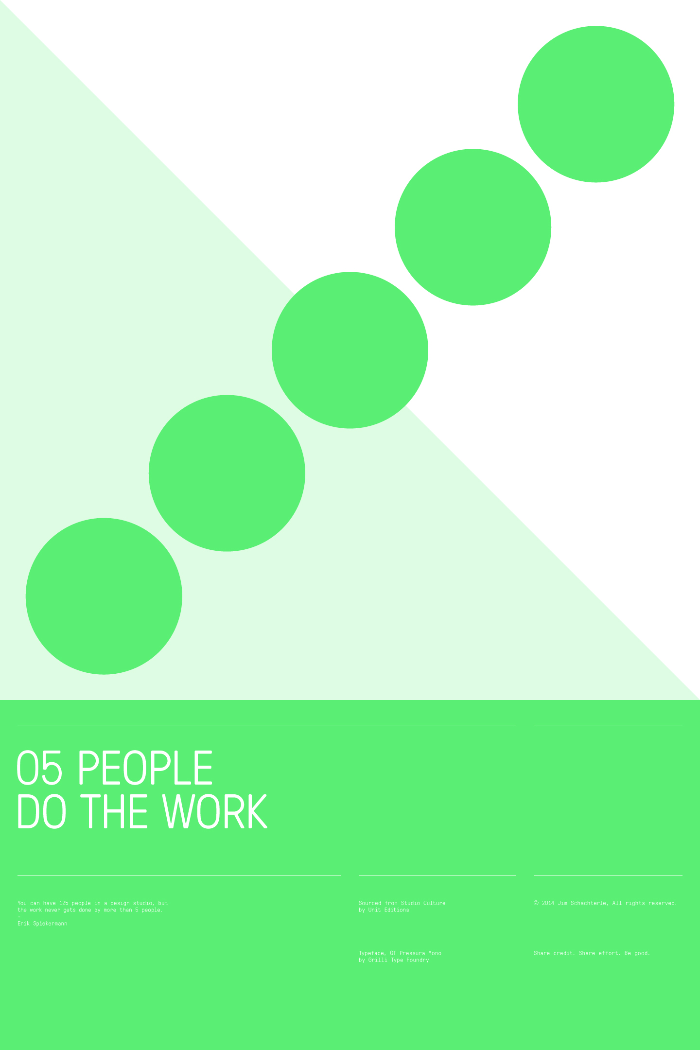 05 People Do the Work