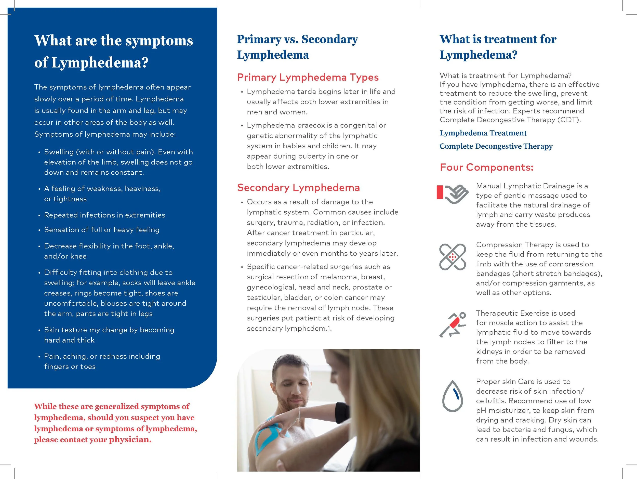 TSH NorthCrest Lymphedema Tri-Fold Brochure PRINT_FINAL_Page_2.jpg