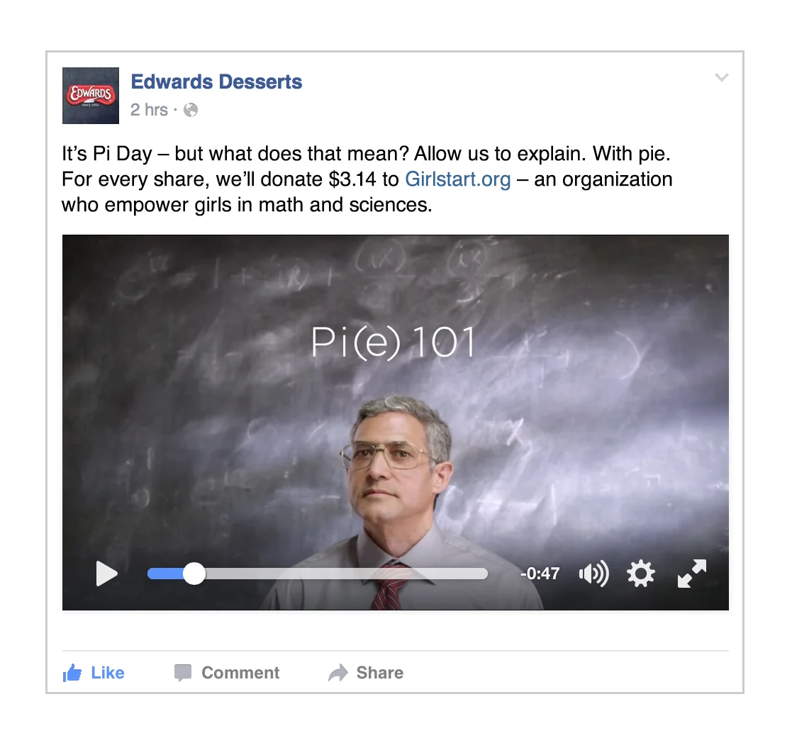 PiDay Post_original.jpg