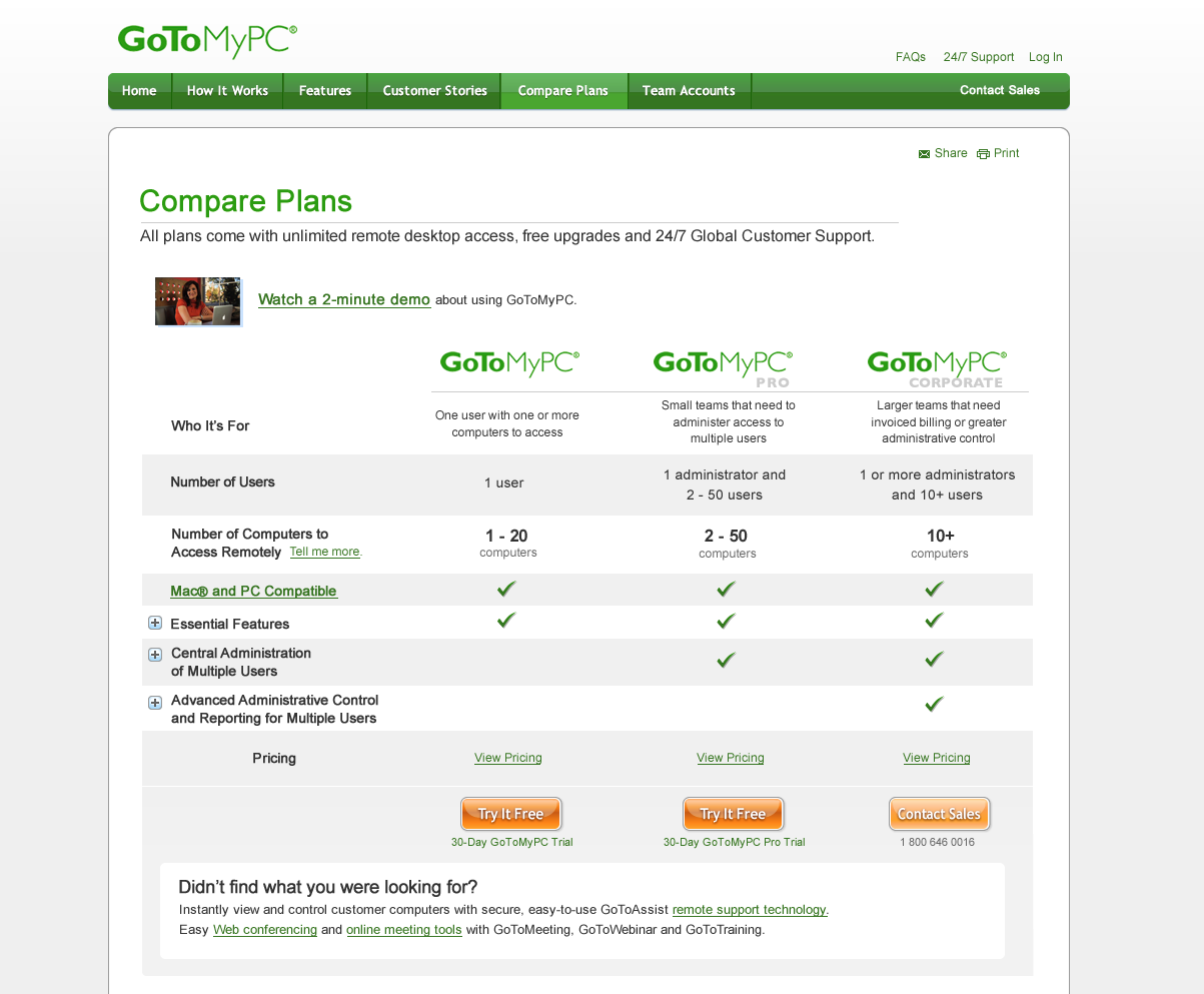 Compare Plans