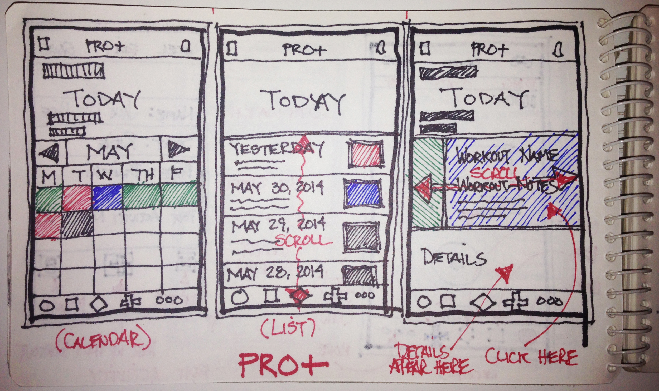 Sketches for Concepts 1, 2 and 3