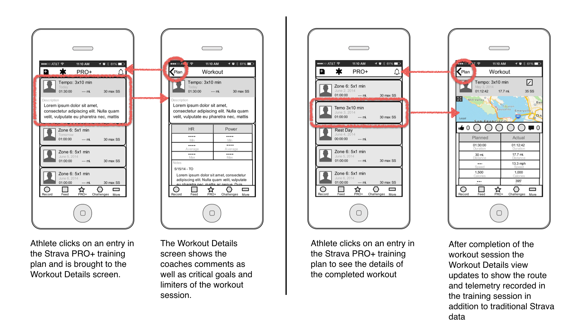 Viewing the details of a prescribed workout and viewing the details of a completed workout