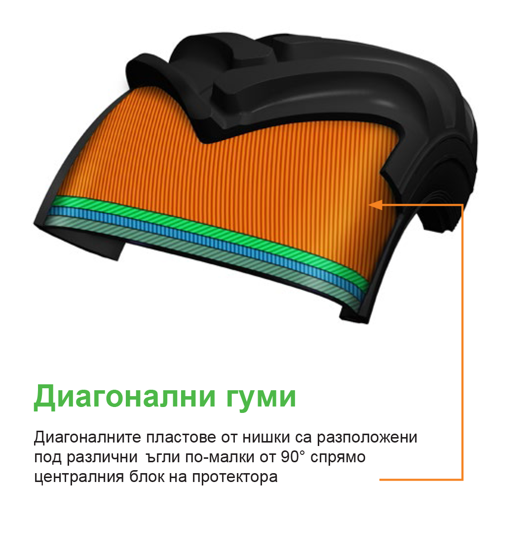 Диагонални_схема.png