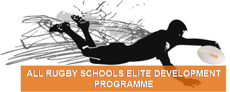 ARS EDP - Primary School - 3rd match