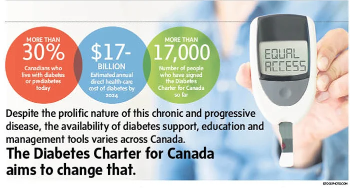 Awareness, access key to managing and preventing complications