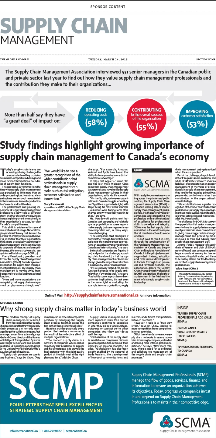 Why strong supply chains matter in today’s business world