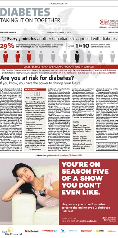 Are you at risk for diabetes?