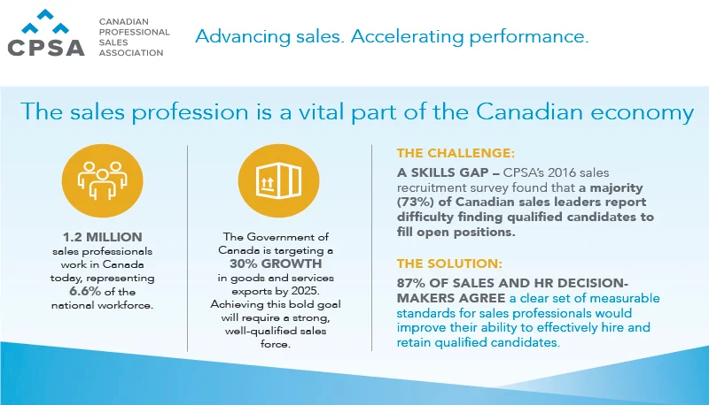 CPSA page 1 graphic.jpg