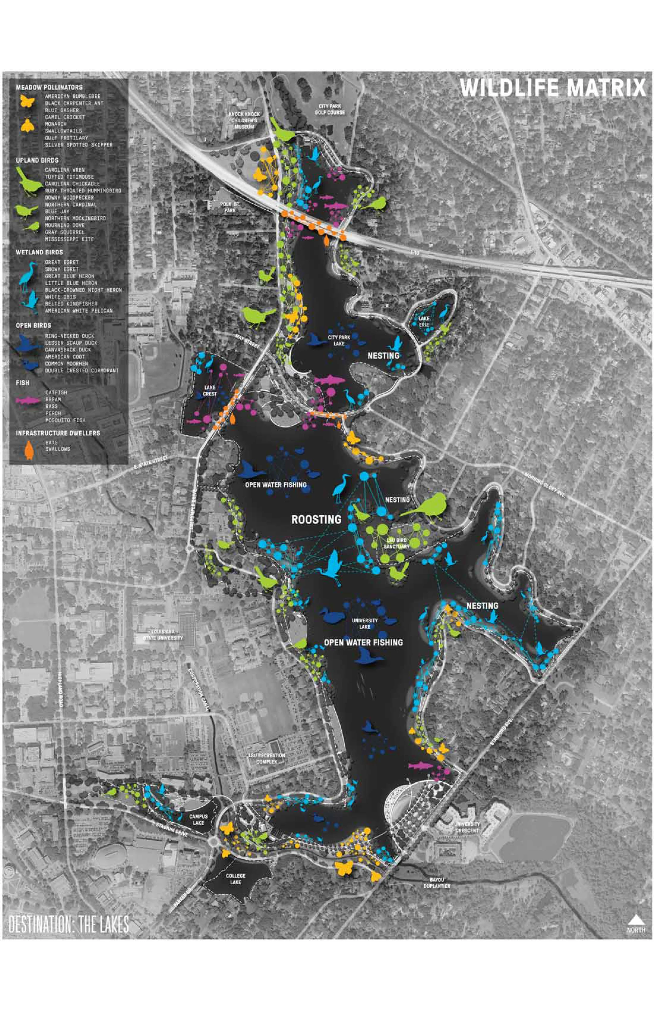 Overall Master Plan