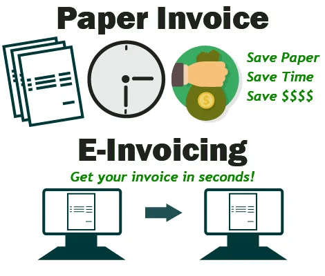 E-Invoicing Infographic