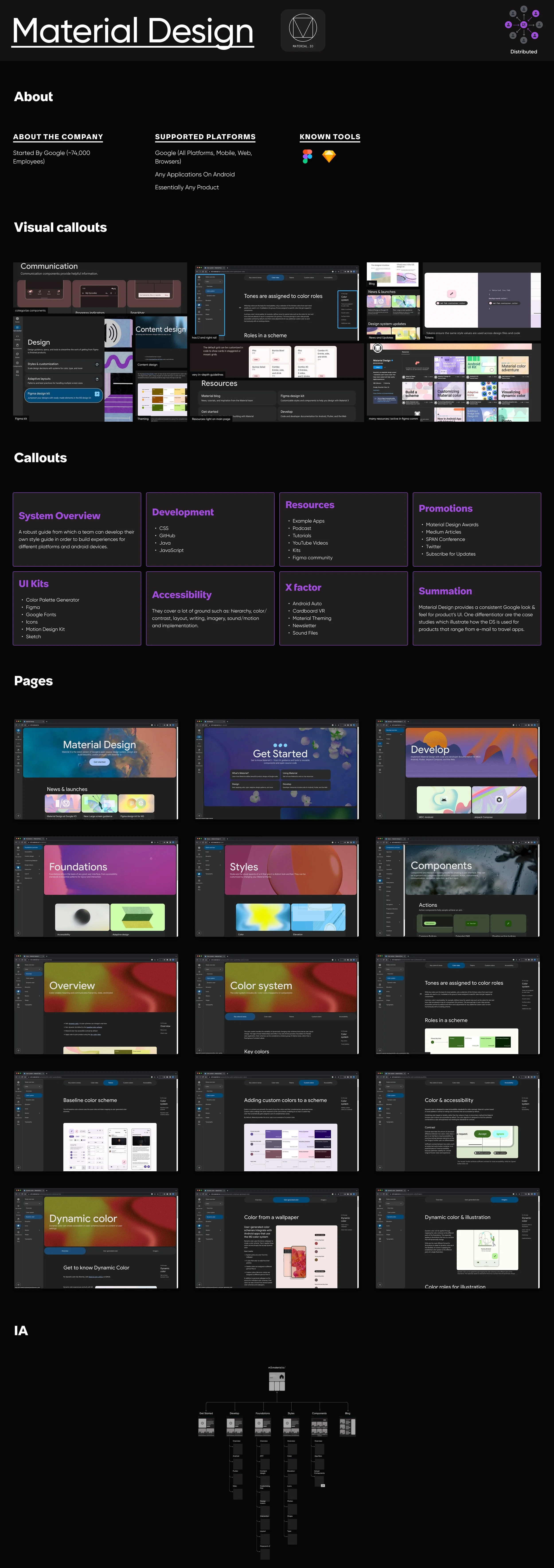 Material Design Flow