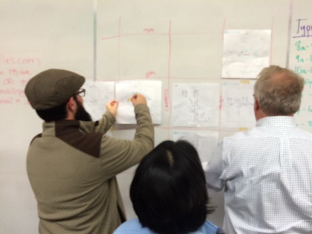 Hand Drawn Map Meetup with Maptime ATX