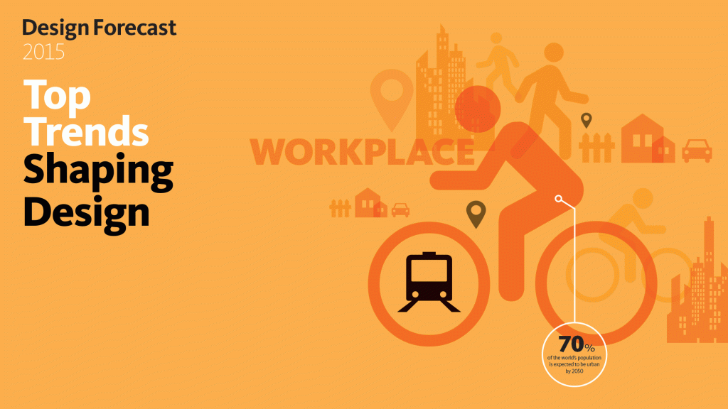 Gensler: 14 Trends That Will Remake Our Work World in 2015