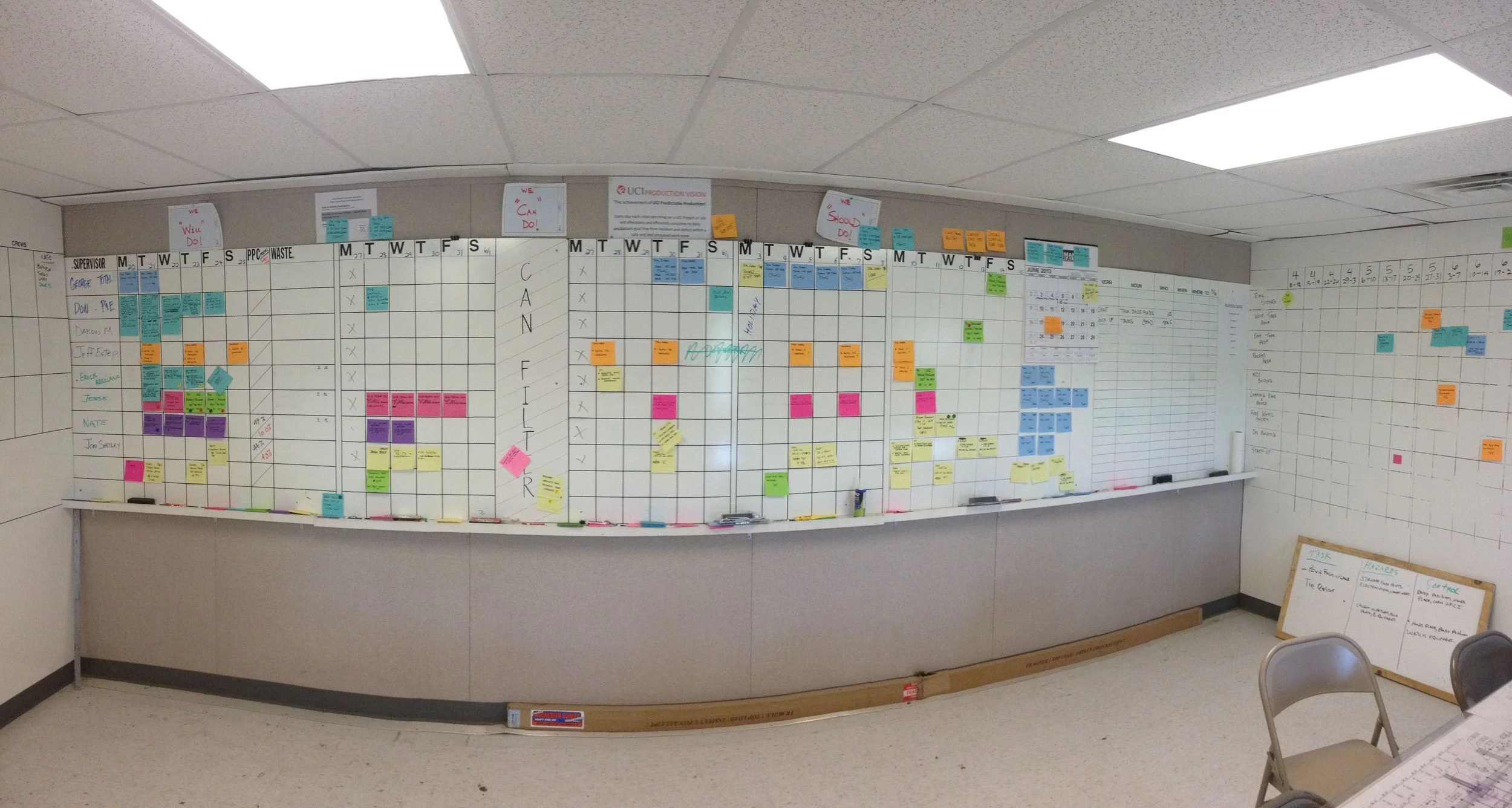 Lean Perspectives: My Top 5 mindsets debunked