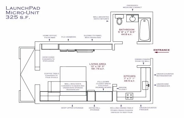 Four U.S. micro-apartment projects to watch in 2015
