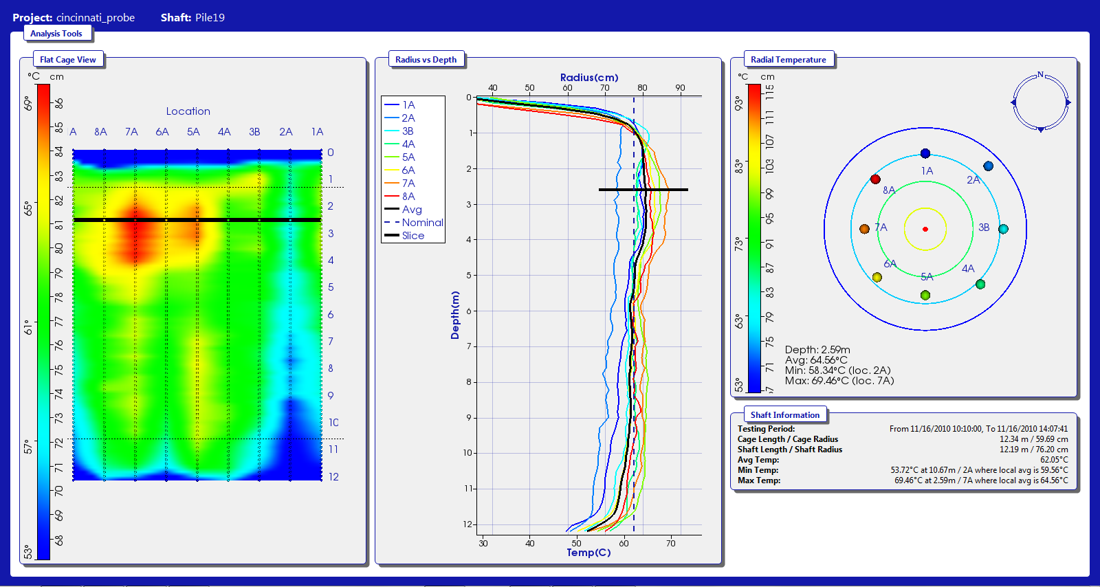 ASCE taps TIP for Pankow Innovation Award