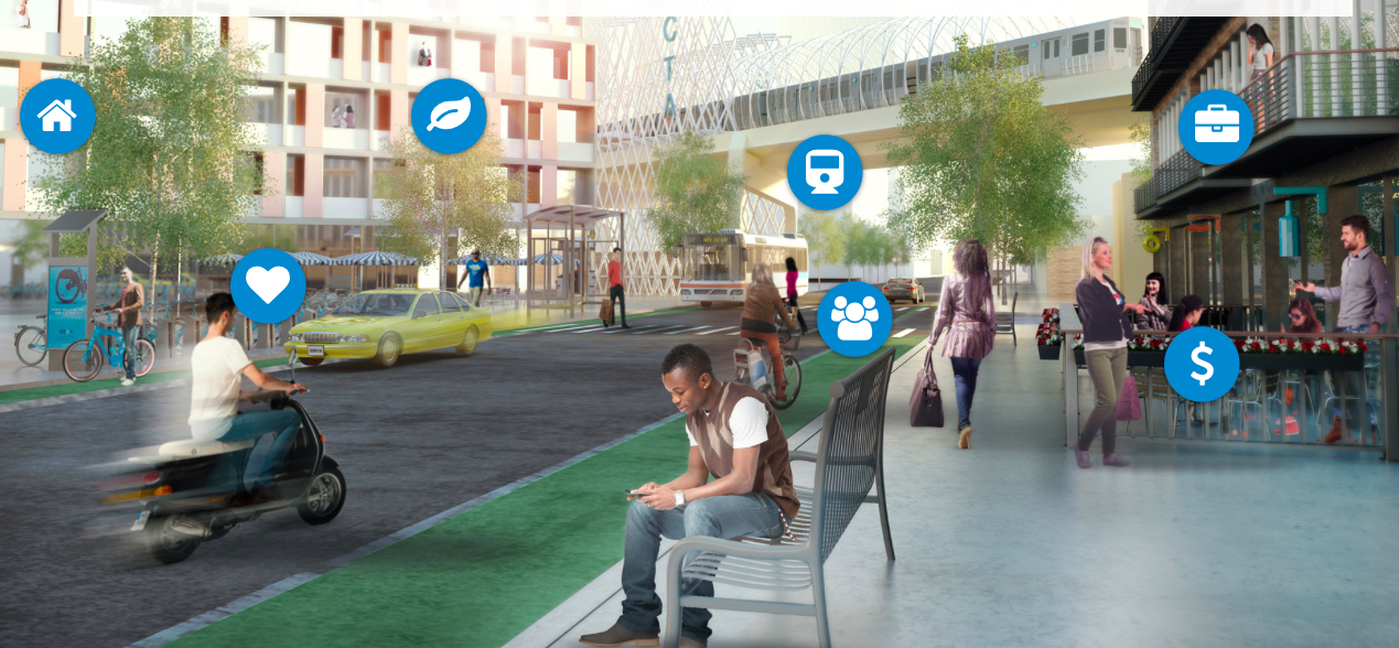 Calculating Metro Growth, Courtesy oF TOD