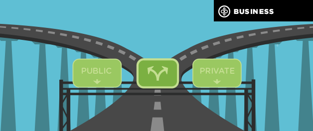 Real deals: Six P3 jobs in 7 states now underway  