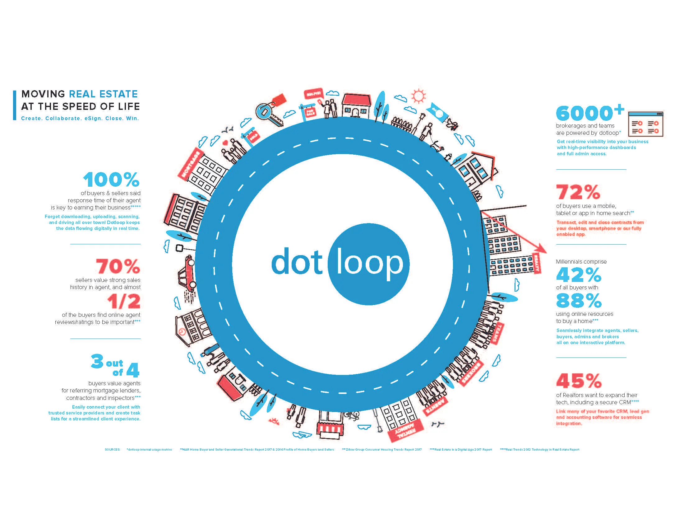 loop_infographic_final_to_print-5.jpg