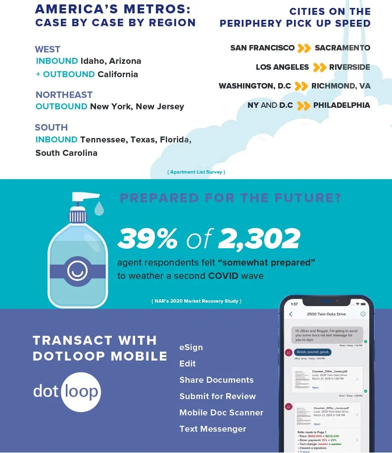 America on the Move Infographic 4-100.jpg