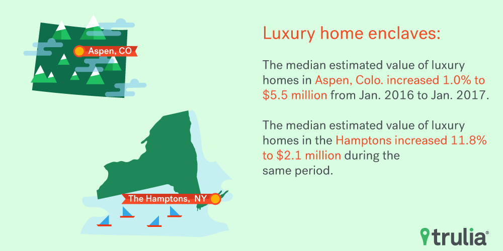LuxuryPremiumHomes_slide06.png