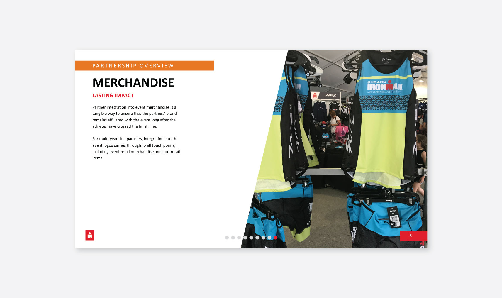 IMSalesDeck_sd_Concept1_Squarespace12.jpg